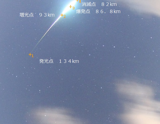 20190120043838測定点と高度変化長田氏.jpg