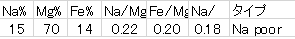 20191005_041330-3dSxNaMg%.png