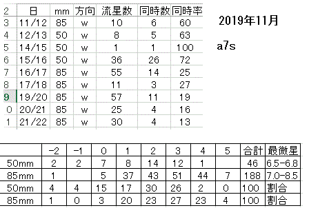 20191111_21_50_85comag.gif