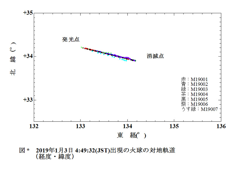 2019 01 03 044932 実経路 経度緯度_.jpg