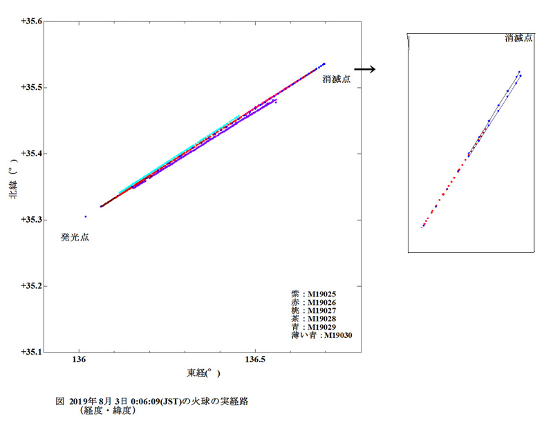 2019 08 03 00609 経度緯度+拡大 .jpg