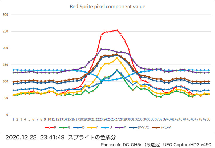 20201222_234148_ク?ラフ_720.jpg