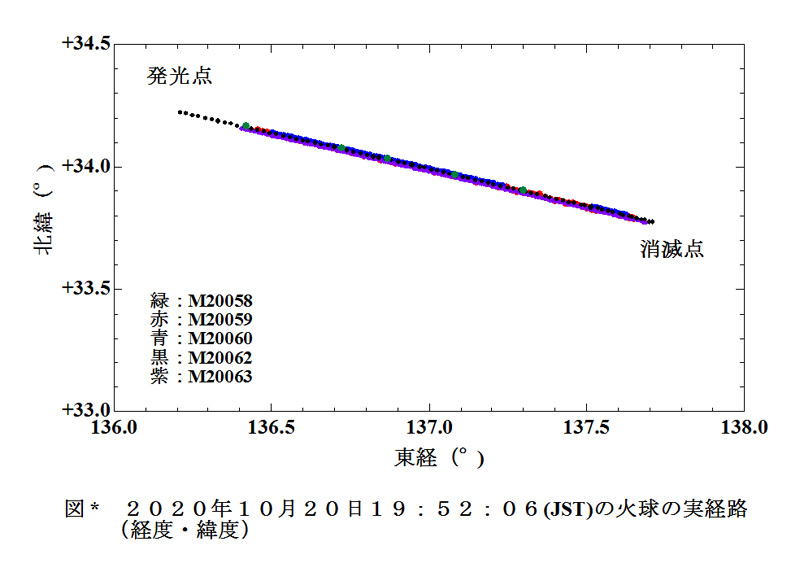 2020 10 20 195206 実経路 経度緯度_.jpg
