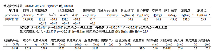 2020 11 19 043033 軌道計算結果.jpg