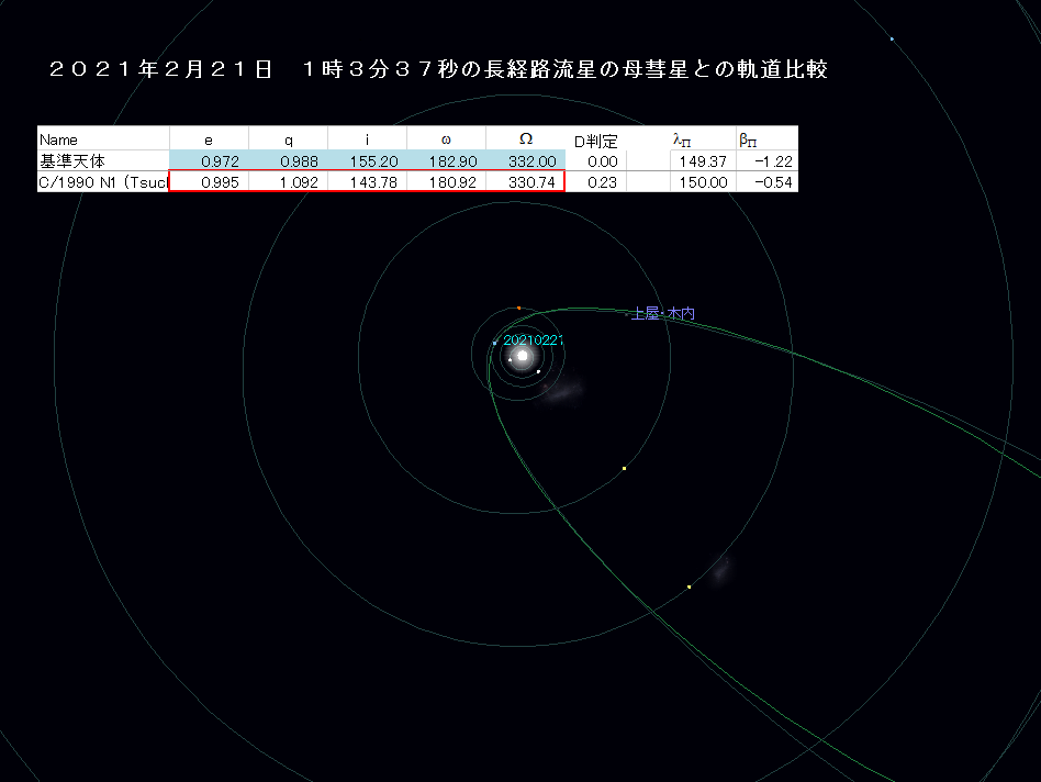 20210221_010337_-母彗星.png