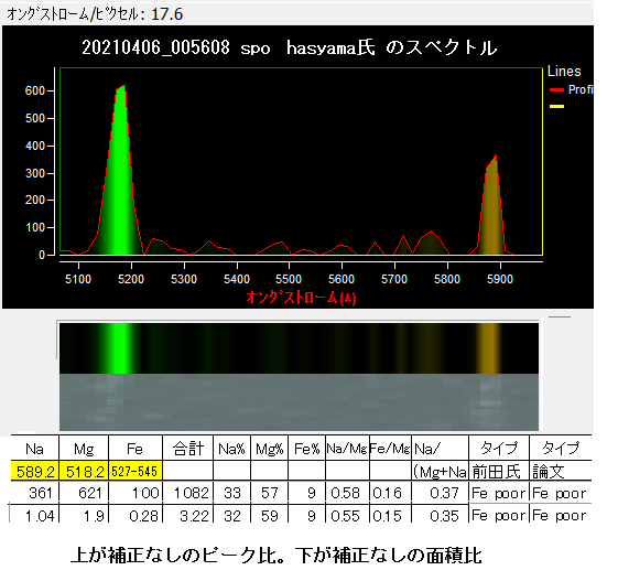 20210406_005608 のスペクトル解析結果.png
