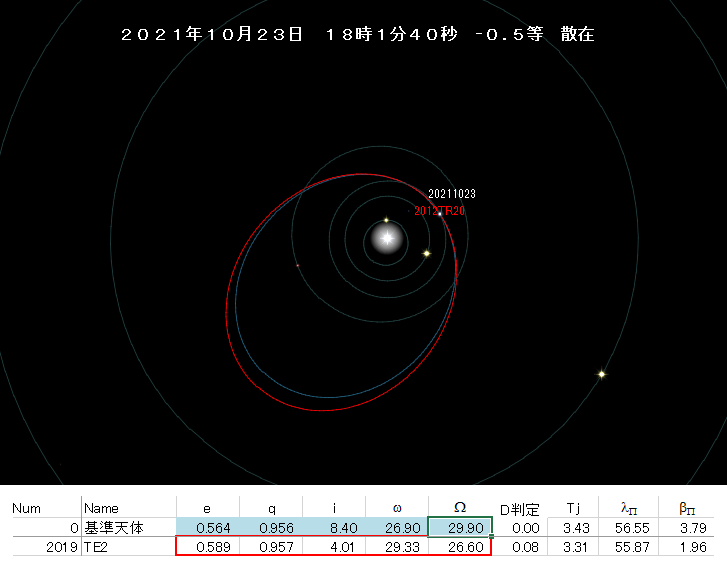 20211023_180140母天体候補.png