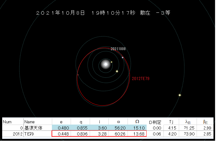 20211108_191016母天体候補.png