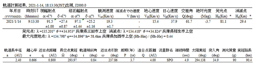2021 01 14 181330 軌道計算結果.jpg