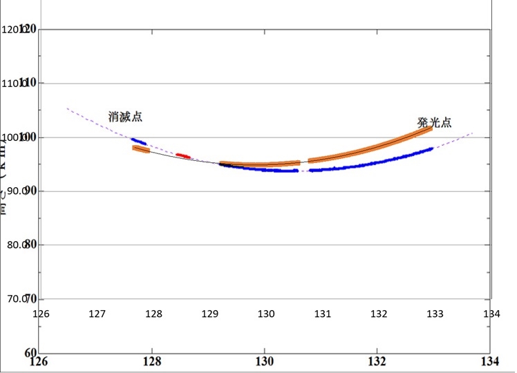 20221005_0415 DSX su.jpg