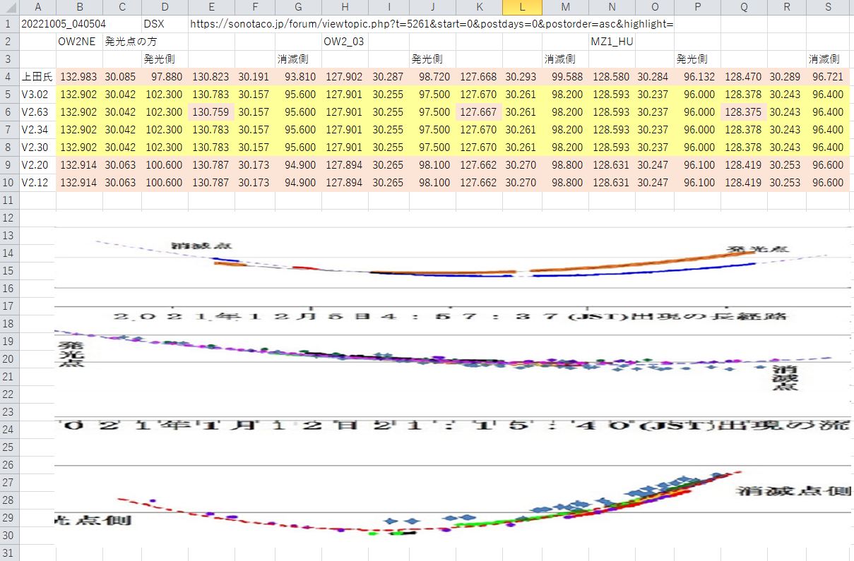 20221005dsx 高度比較  orbitV3.png