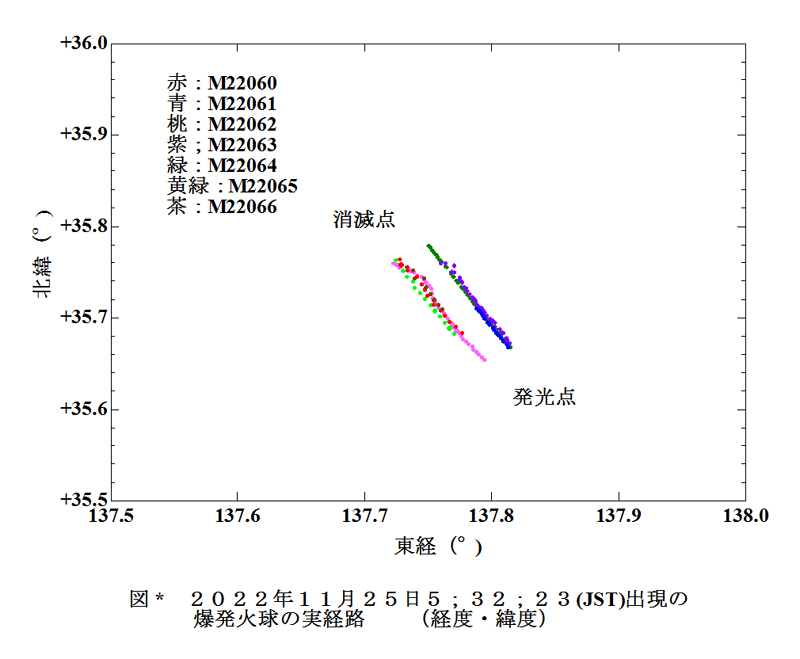 2022 11 25 53223 実経路 経度緯度_.SMP.jpg