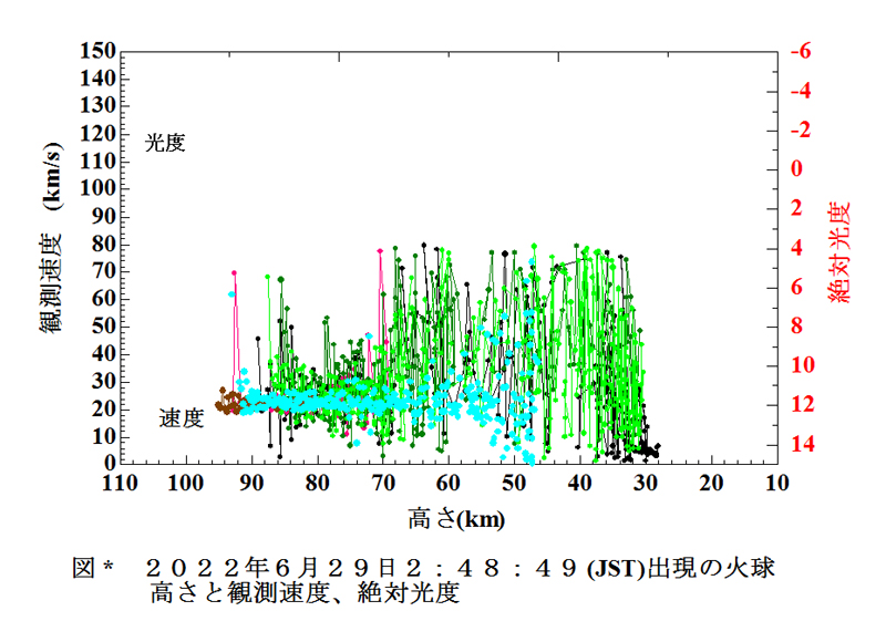 2022 6 29 024849 VHM.jpg