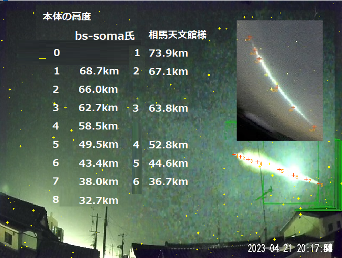 20230420_201729高度比較.png