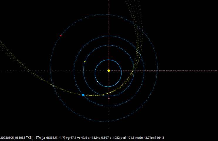20230505_035033orbit.jpg