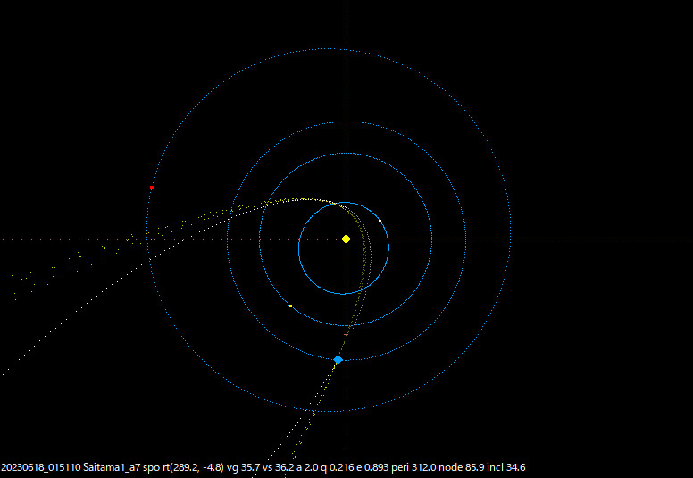 20230618_015110orbit-unified.jpg