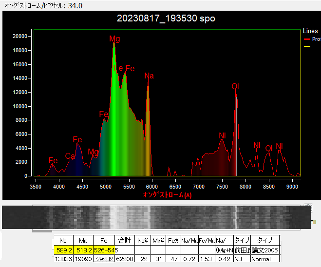 20230817_193530 spo 藤原氏.png