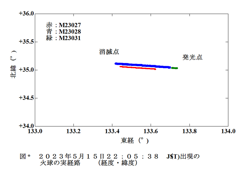 2023 05 15 220538 実経路 経度緯度_.jpg