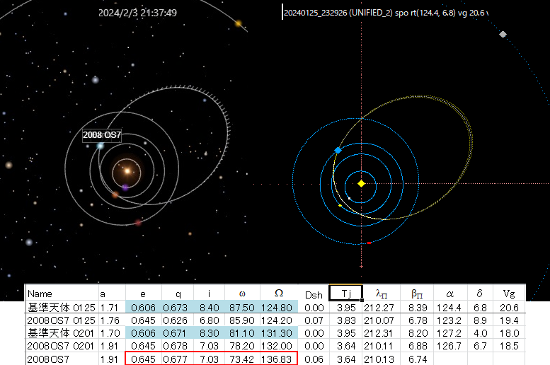 20240125232926_2008os7orbit.png