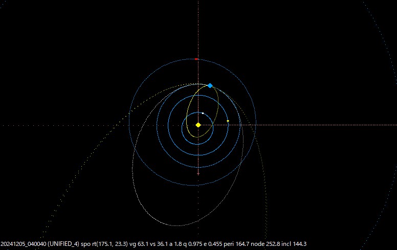 20241205_040040orbit.jpg