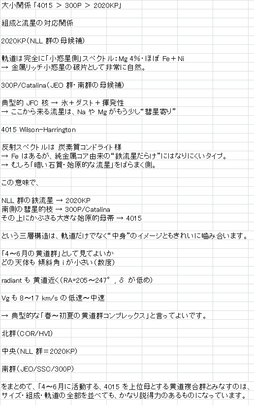 20260519_232549 FeAI見解.png
