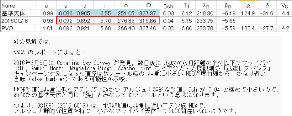 20260821_031324上田さんの結果から.png