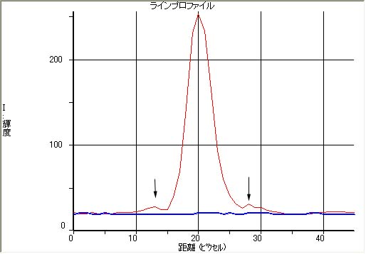 25mmシリウスEM1_1000.jpg