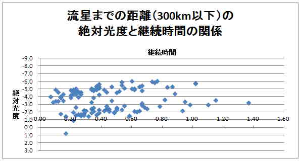 300以下.jpeg
