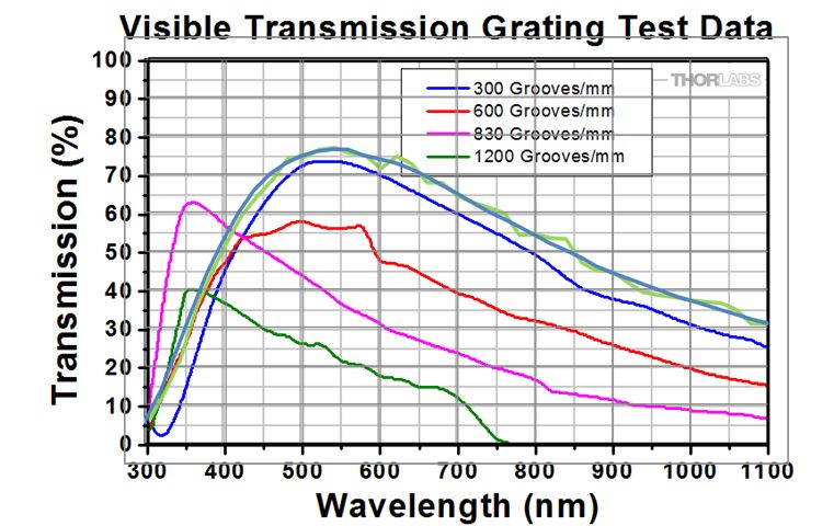 300L_mm efficiency calculation.JPG