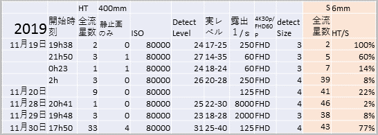 400mmtable.png