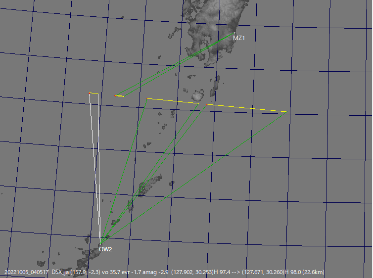 4 Q1でGmを外した.png