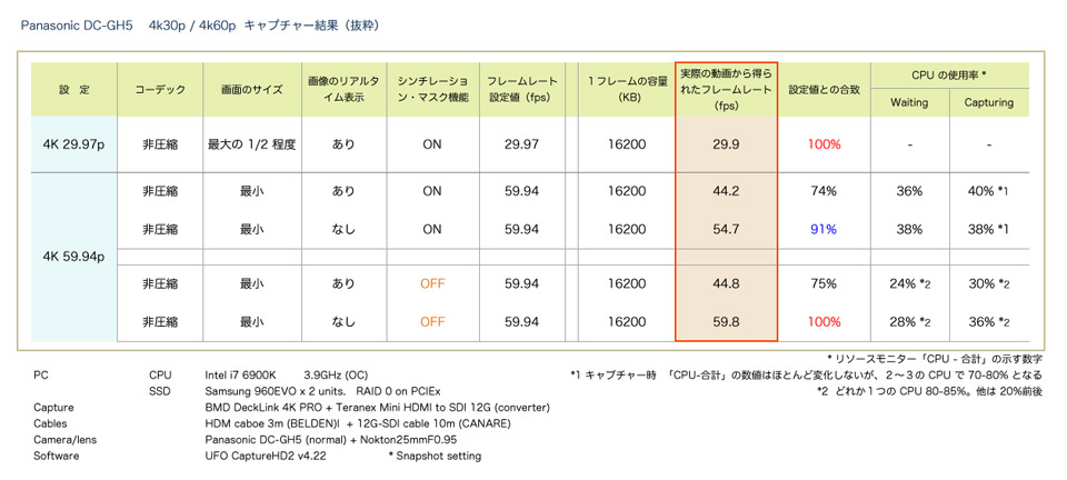 4k60キャプチャー結果01.jpg