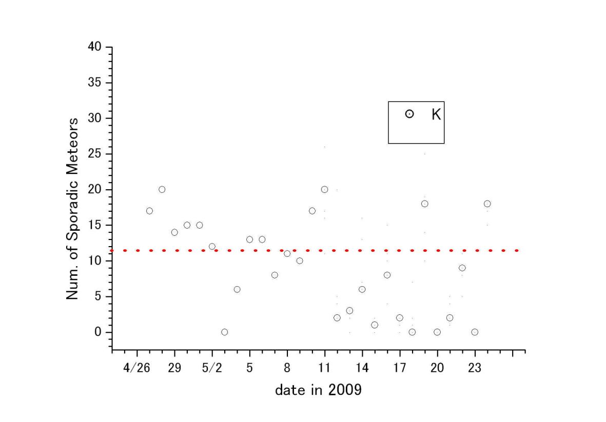 図2Graph13.jpg