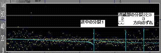 減速.GIF