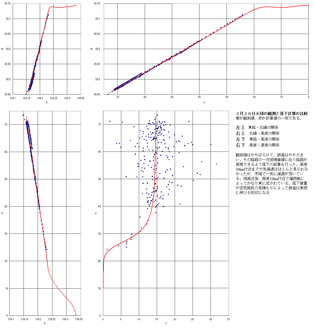 物理図.gif