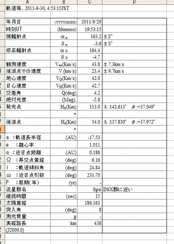 軌道等.jpg
