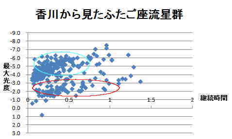 継続時間.jpg