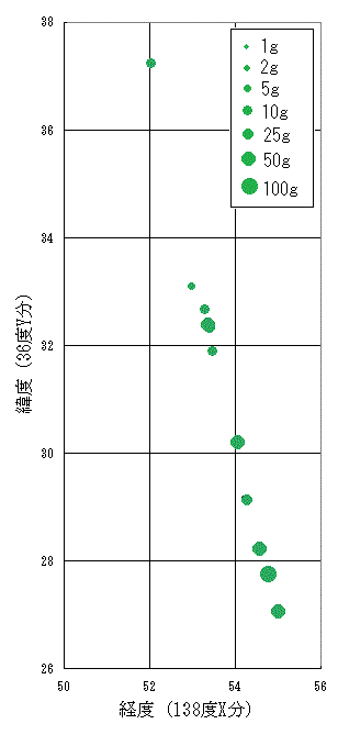 落下点予報2.gif