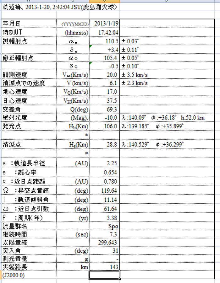 軌道計算の結果.jpg