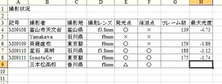 同時流星の撮影状況.jpg