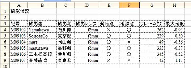 同時流星の撮影状況.jpg