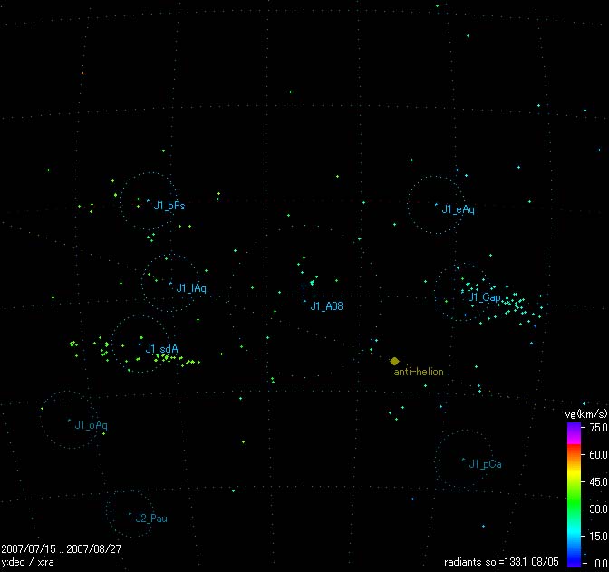 同時流星輻射点(2007年7月15日〜8月31日).jpg