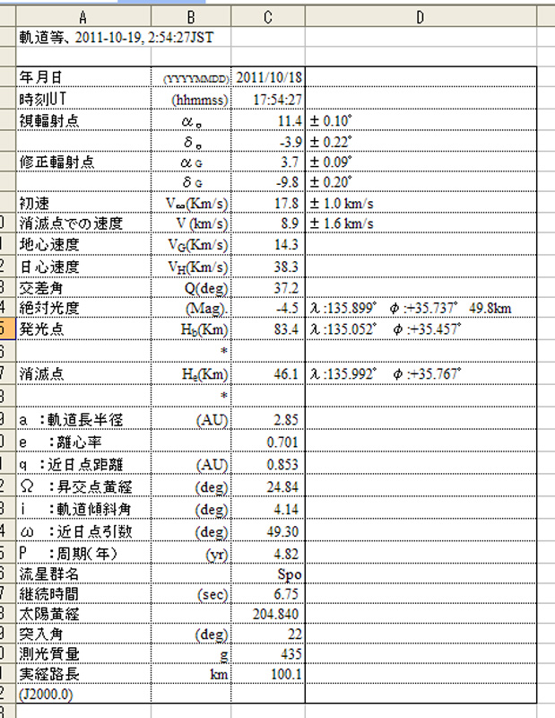 日本語 orbit 2011 10 19_.jpg