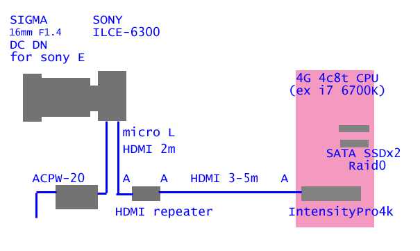 a6300system.png