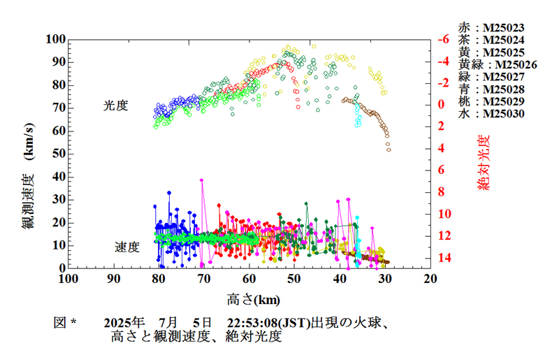 a図1 2025 07 05 225308 VHM_.jpg
