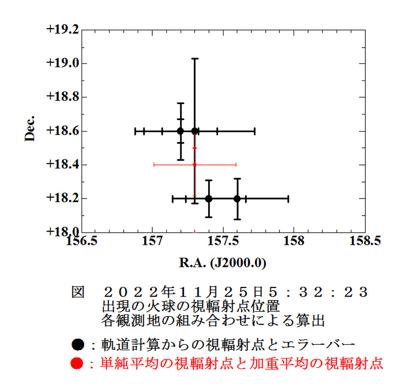 a図1　視輻射点.jpg