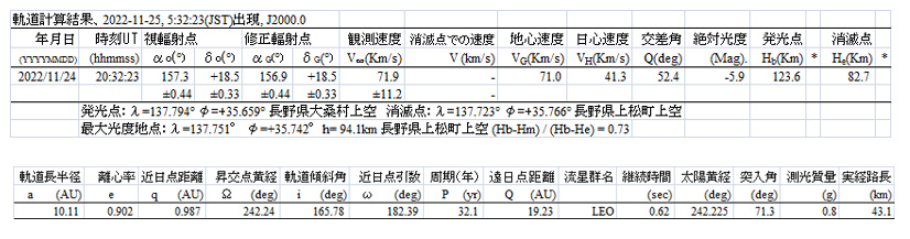 a図6  軌道計算結果.jpg