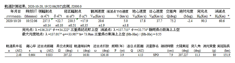 a軌道計算結果.jpg