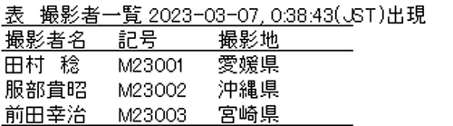 a表　撮影者一覧.jpg