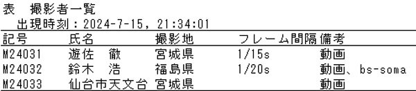 a表 撮影者一覧.jpg